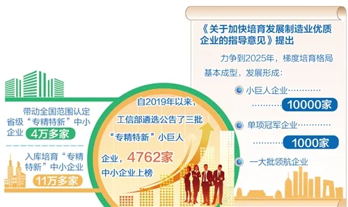 專精特新.png