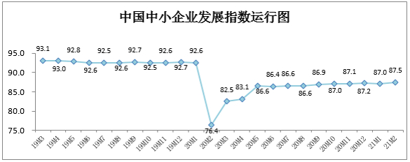 融資租賃助力中小企業(yè)快速成長(zhǎng)——仲利國(guó)際受邀做專題分享